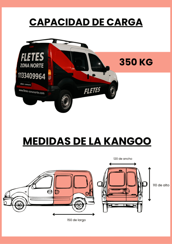 Texto (2) Traslado de electrodomésticos – protección con mantas